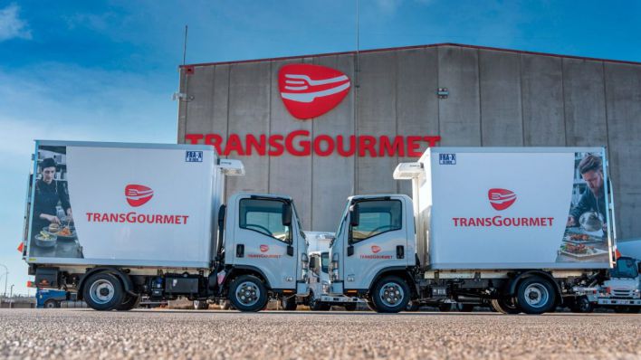 Transgourmet adquiere el grupo de distribución mallorquín Moyà Saus